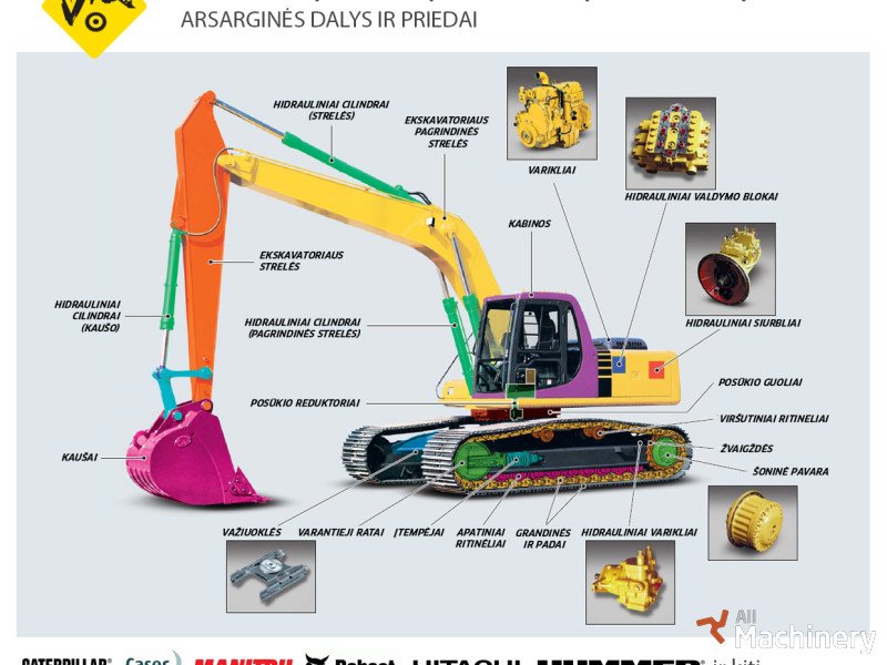 LIEBHERR A316 Vikšriniai ekskavatoriai #203