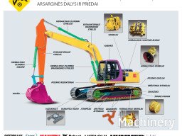 LIEBHERR A316 Vikšriniai ekskavatoriai #203