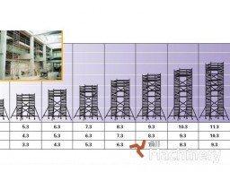 CUSTERS Mobilių bok&scaron;tinių pastolių nuoma Mobilių bok&scaron;tinių pastolių nuoma (2026 m.) #8560