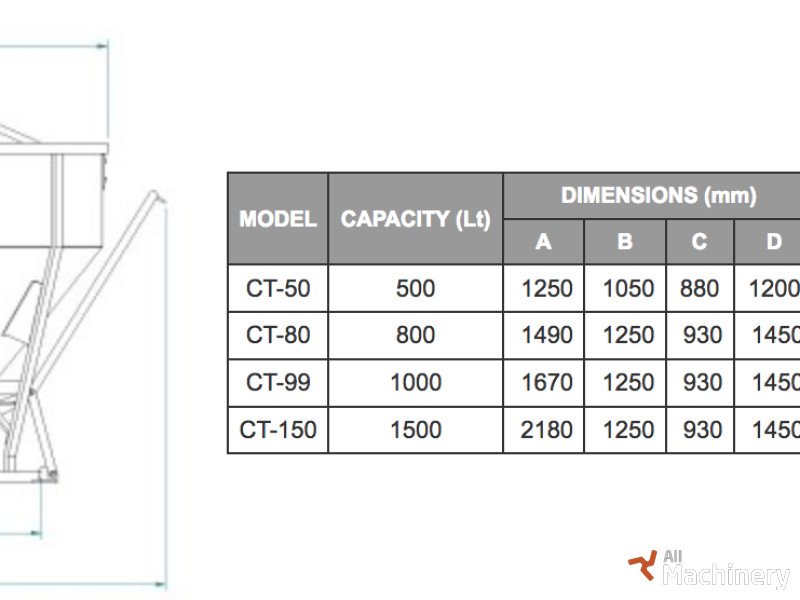 BOSCARO CT Model Kiti betono įrenginiai #956