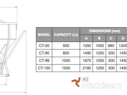BOSCARO CT Model Kiti betono įrenginiai #956