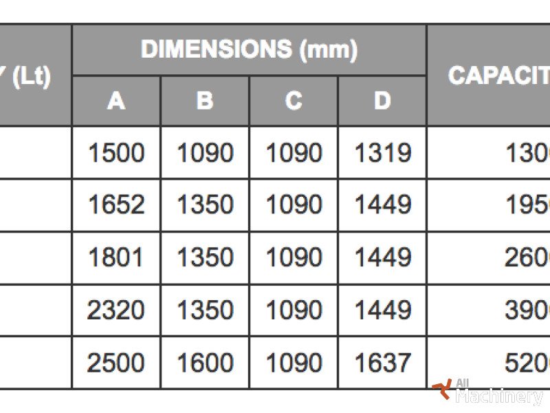 BOSCARO CT-V Model Kiti betono įrenginiai #957