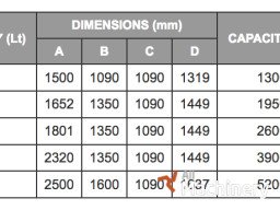 BOSCARO CT-V Model Kiti betono įrenginiai #957