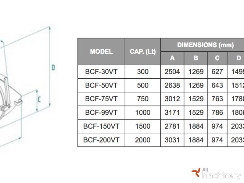 BOSCARO BCF-VT  Kiti betono įrenginiai #959