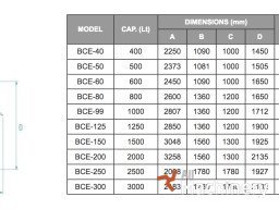 BOSCARO BCE Model Kiti betono įrenginiai #960