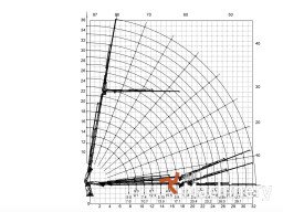 ASELKON ASK TK 120 Kranai - manipuliatoriai #995